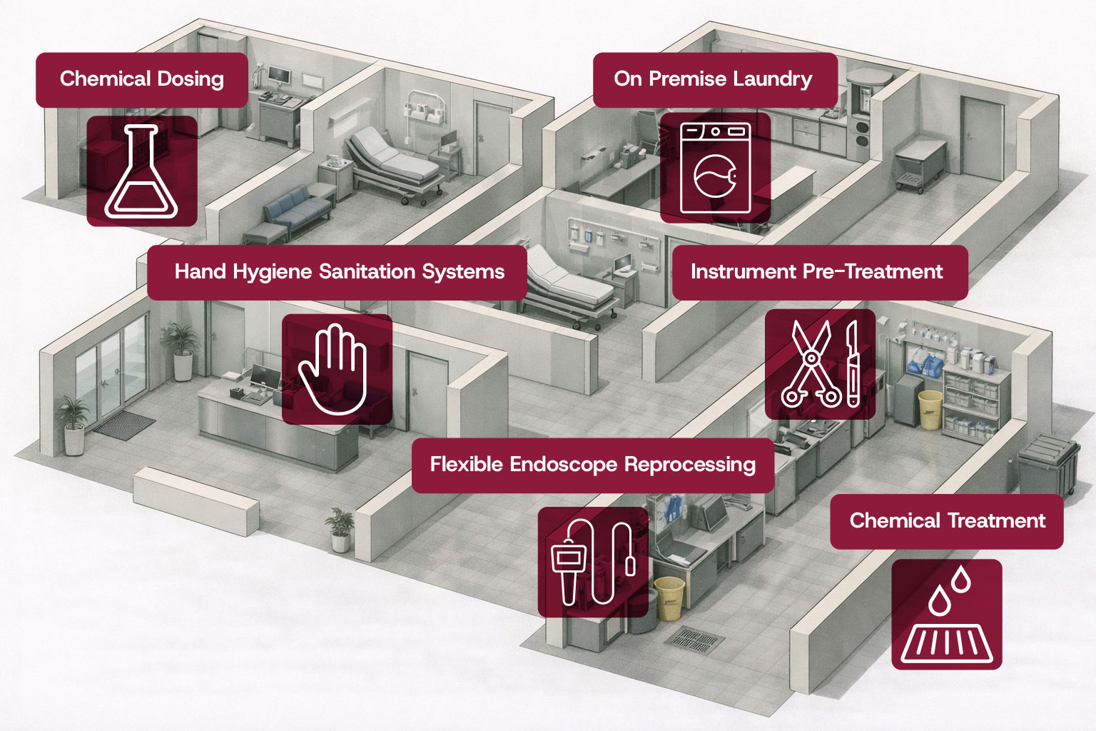 healthcare-zone-2